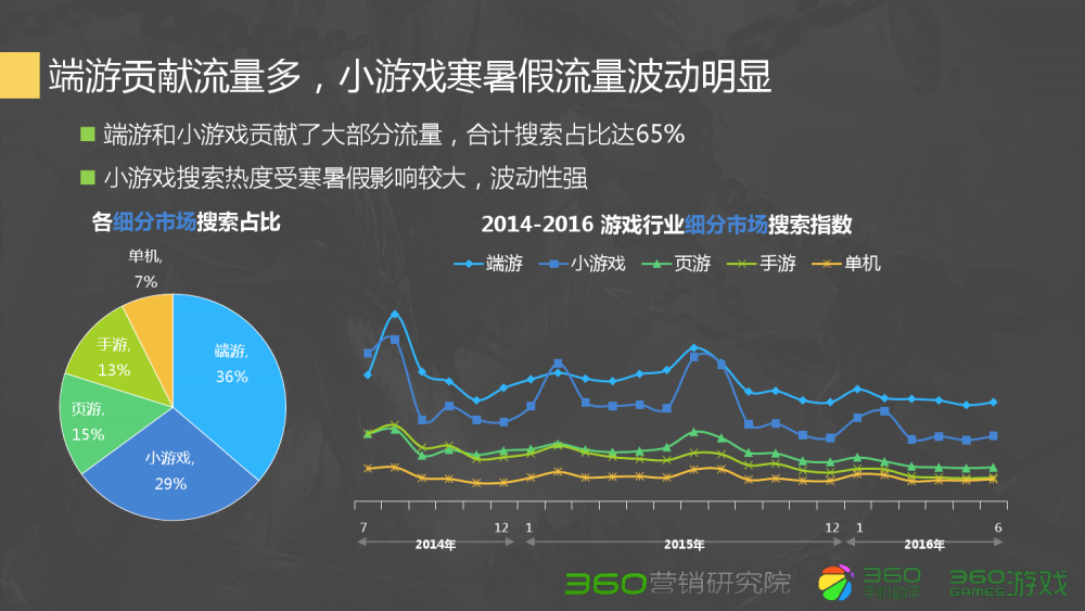 梦幻西游69买号推荐