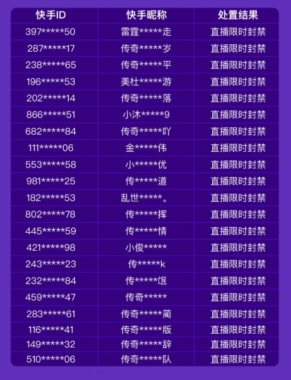 手游梦幻西游2019联赛