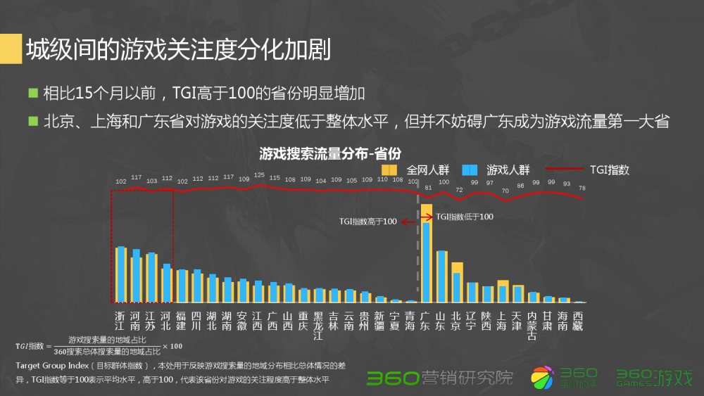 梦幻西游46级龙宫伤害